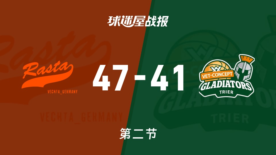 德篮甲季后赛:半场战罢,维切塔以47-41领先特里尔