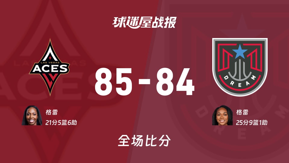 WNBA常规赛:王牌以85-84战胜梦想,格雷21+5+6