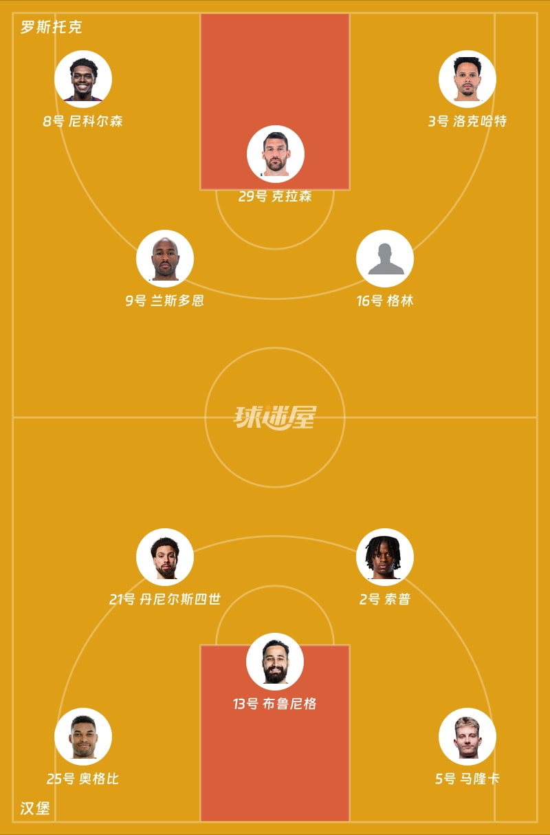 罗斯托克vs汉堡首发阵容