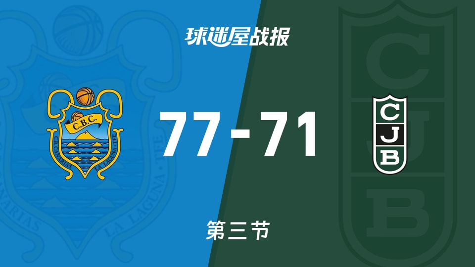 特内里费vs尤文图德:三节战罢,特内里费77-71尤文图德