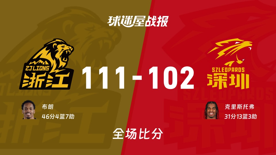 CBA广厦vs深圳战报:111-102,布朗46+4+7