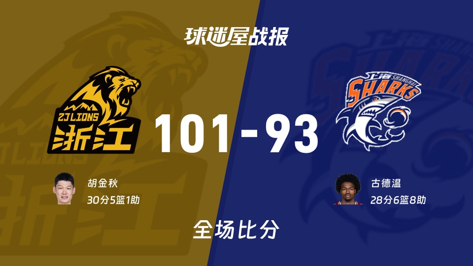 CBA广厦vs上海战报：101-93，胡金秋30+5+1