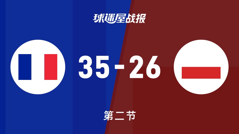 俱乐部友谊赛常规赛:半场战罢,法国女篮U20以35-26领先波兰女篮U20